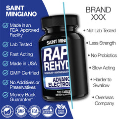 Rapid Rehydr8 Electrolyte Capsules for Muscle Recovery and Endurance