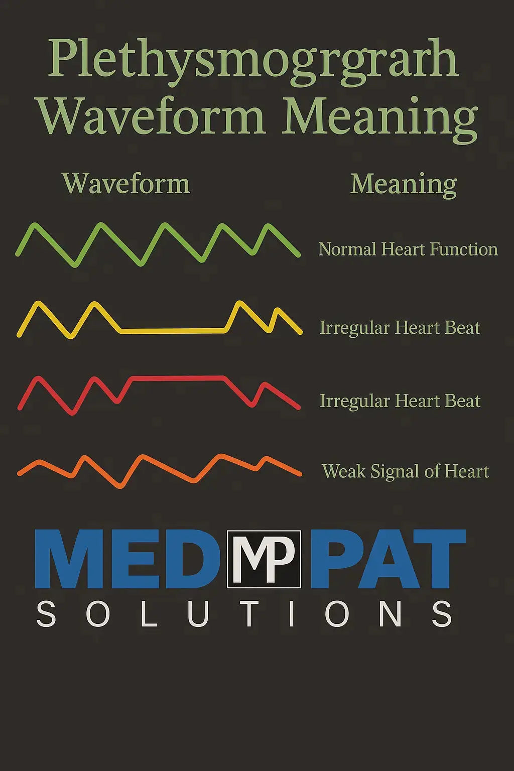 Med-Pat PX-1 Fingertip Pulse Oximeter Accurate SpO2 Pulse Monitor