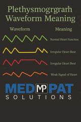 Med-Pat PX-1 Fingertip Pulse Oximeter Accurate SpO2 Pulse Monitor